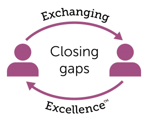 Exchanging Excellence